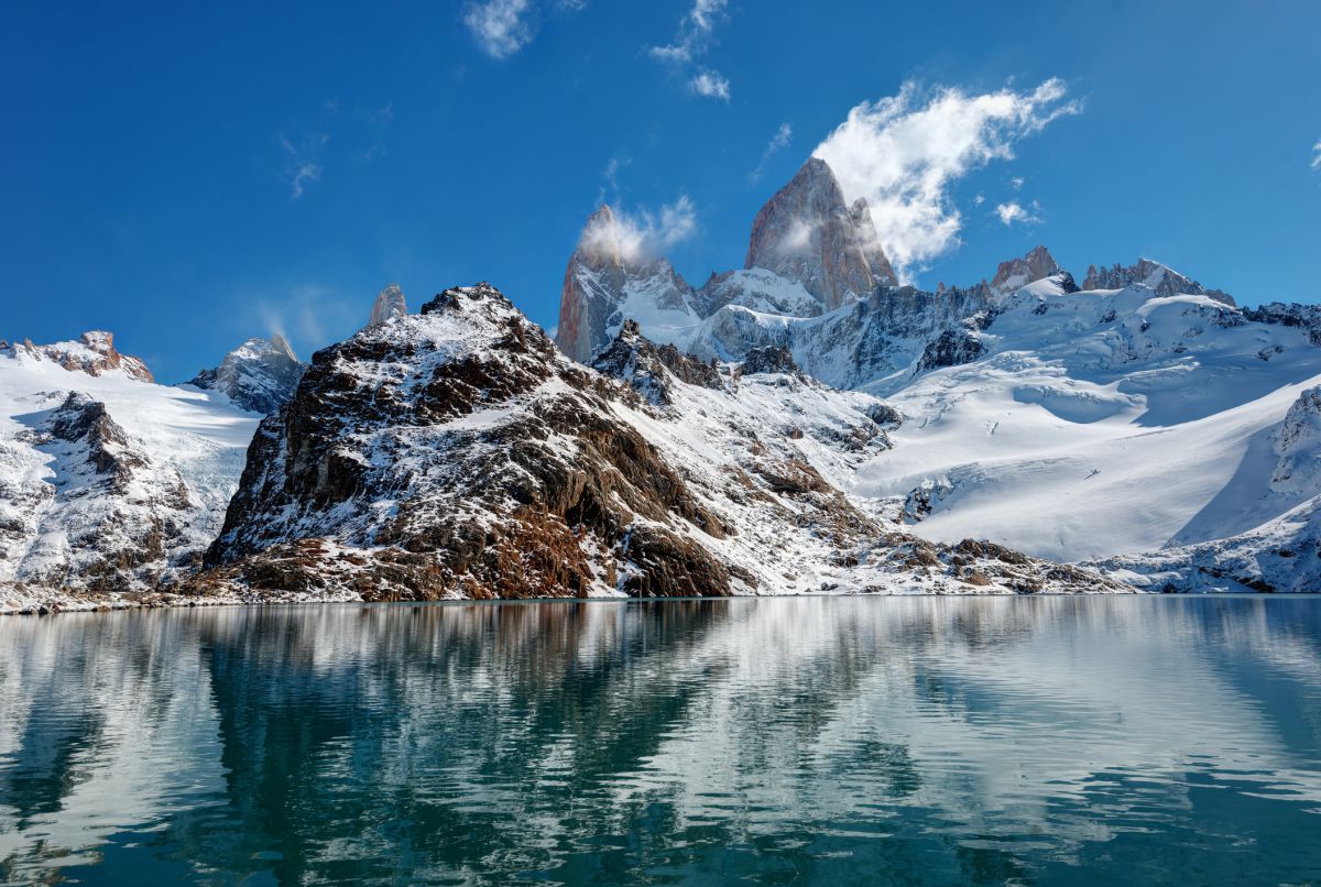 Famous Natural Landmarks In Argentina